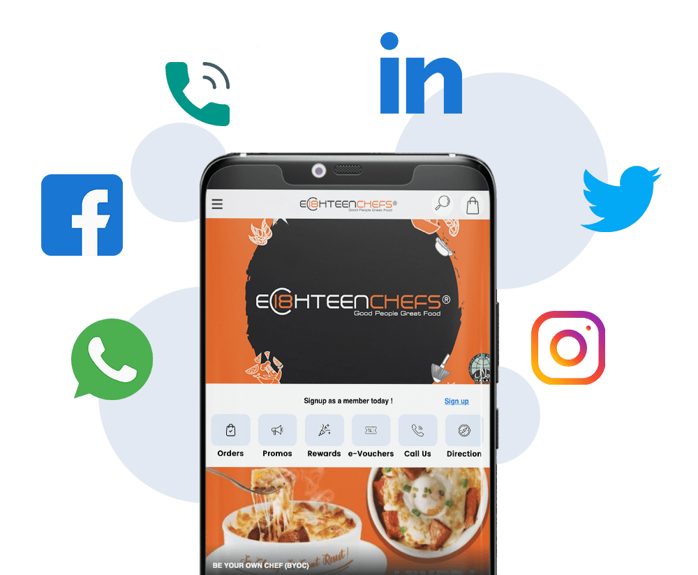 What is an online ordering platform for restaurants and its advantages?