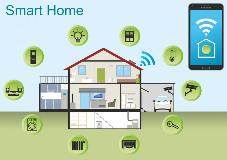 Reasons Why You Should Automate Your Home