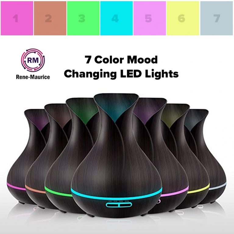 How to use Electric Aroma Diffuser?