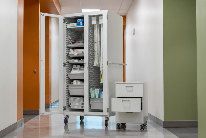 Impact of Modern Procedure Cabinets on Medical Supply Management